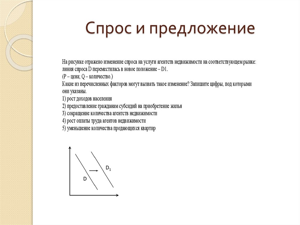 Спрос и предложение