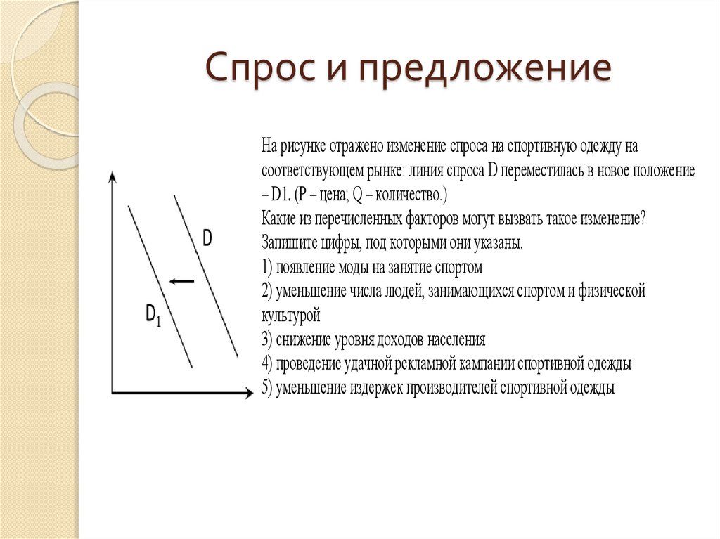 Спрос и предложение
