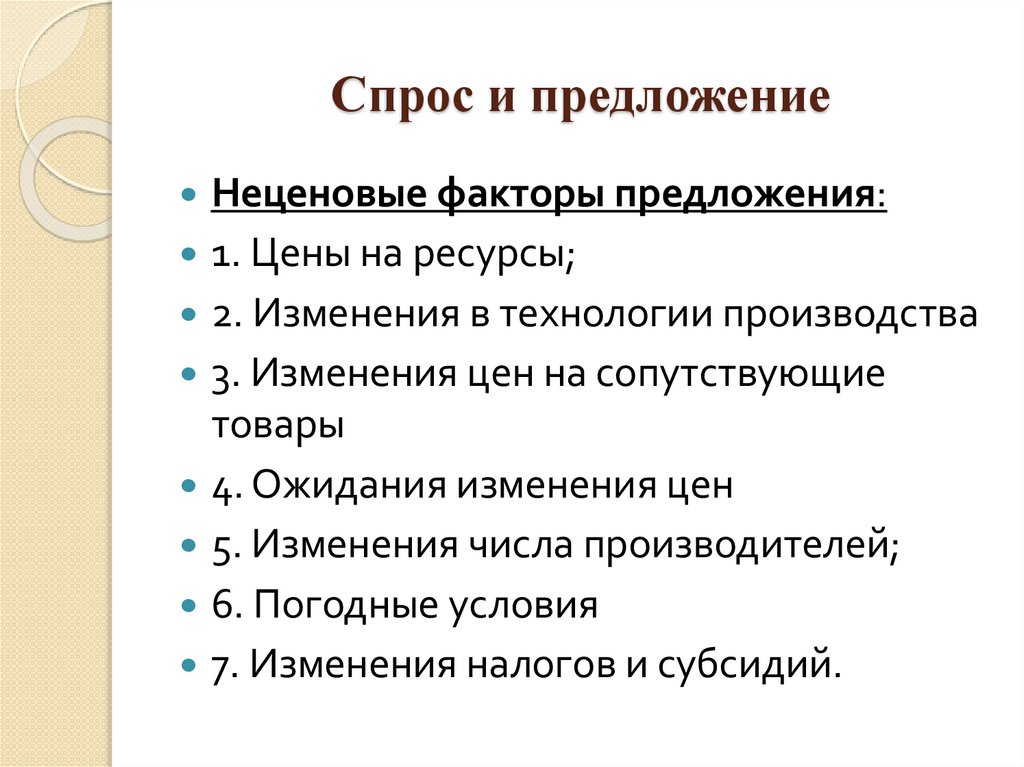 Спрос и предложение