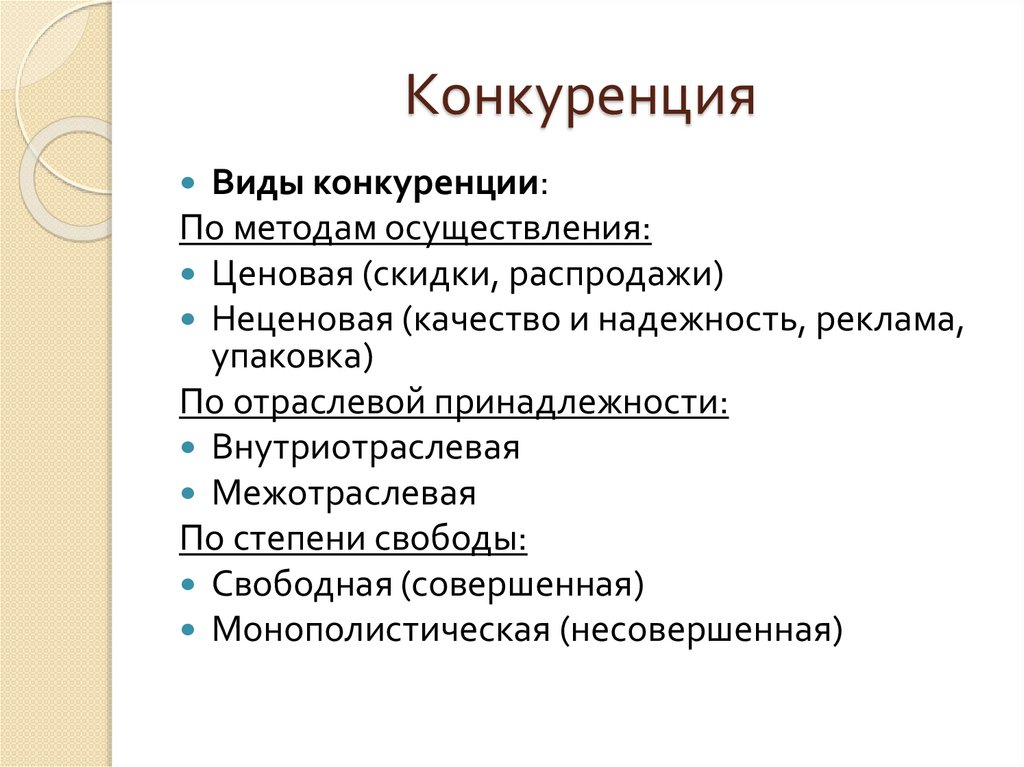 Конкуренция