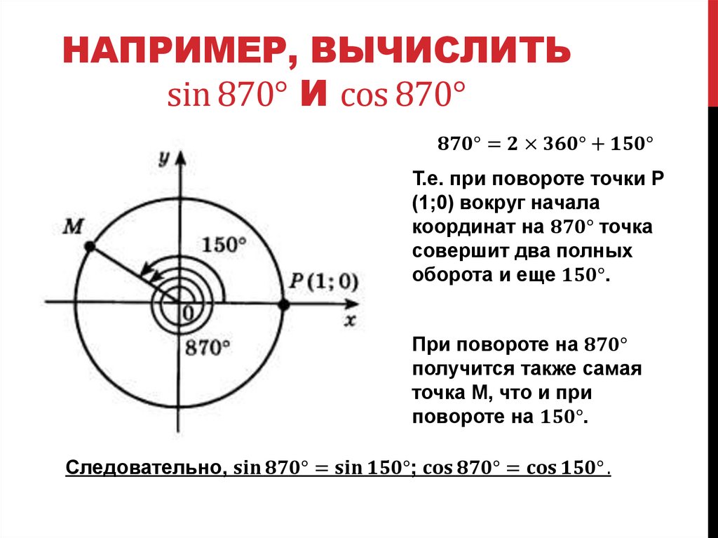 Например, вычислить sin⁡〖870°〗 и cos⁡〖870°〗