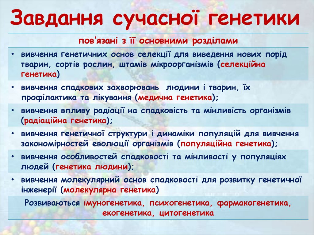Завдання сучасної генетики