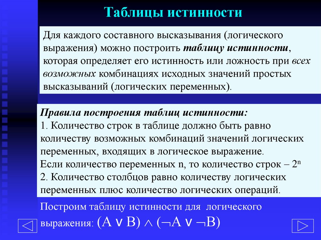 Таблицы истинности