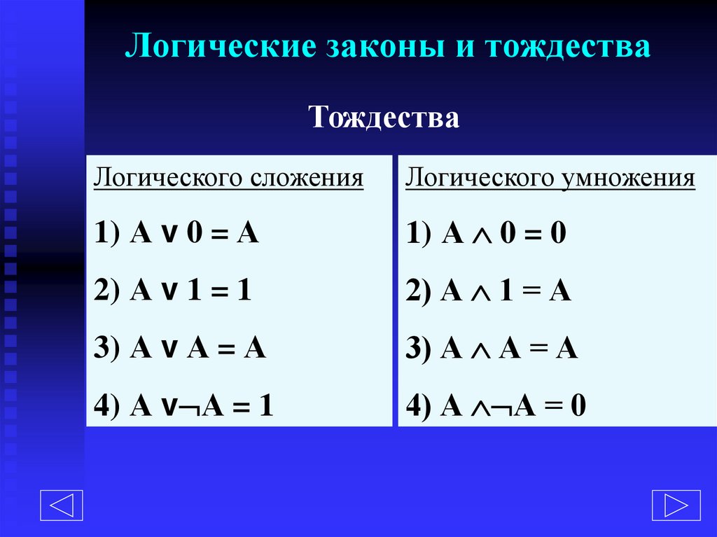 Логические законы и тождества