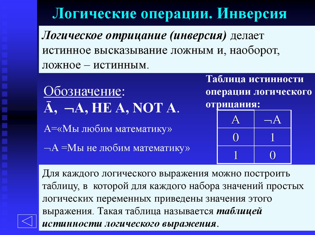 Логические операции. Инверсия