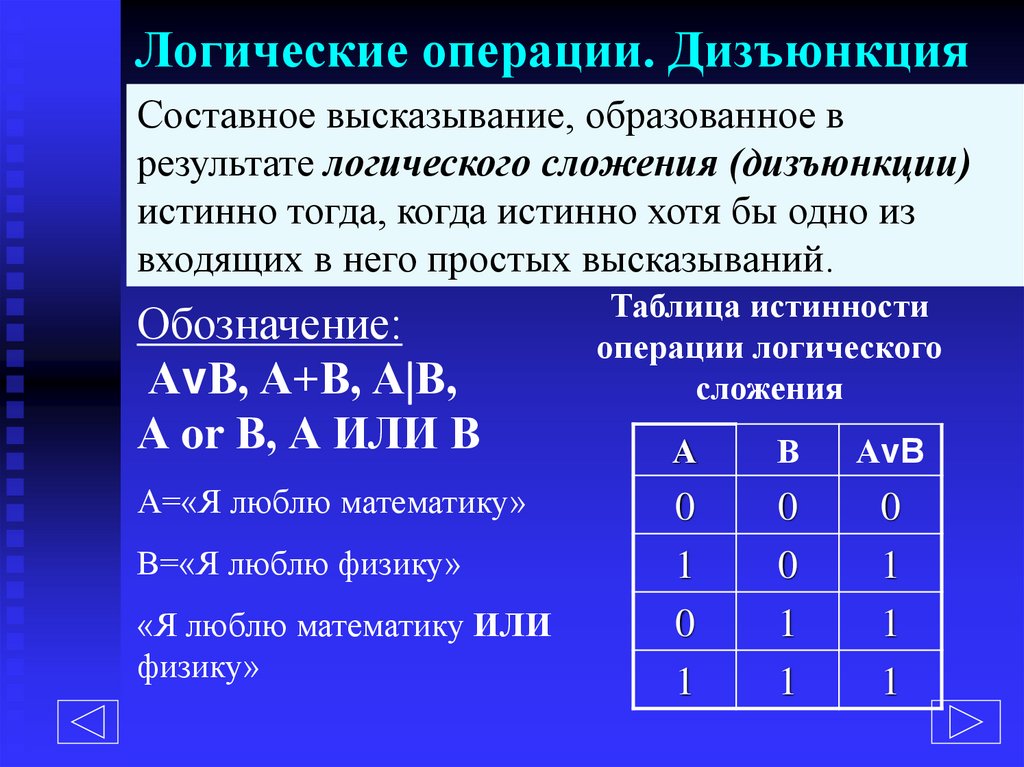 Логические операции. Дизъюнкция