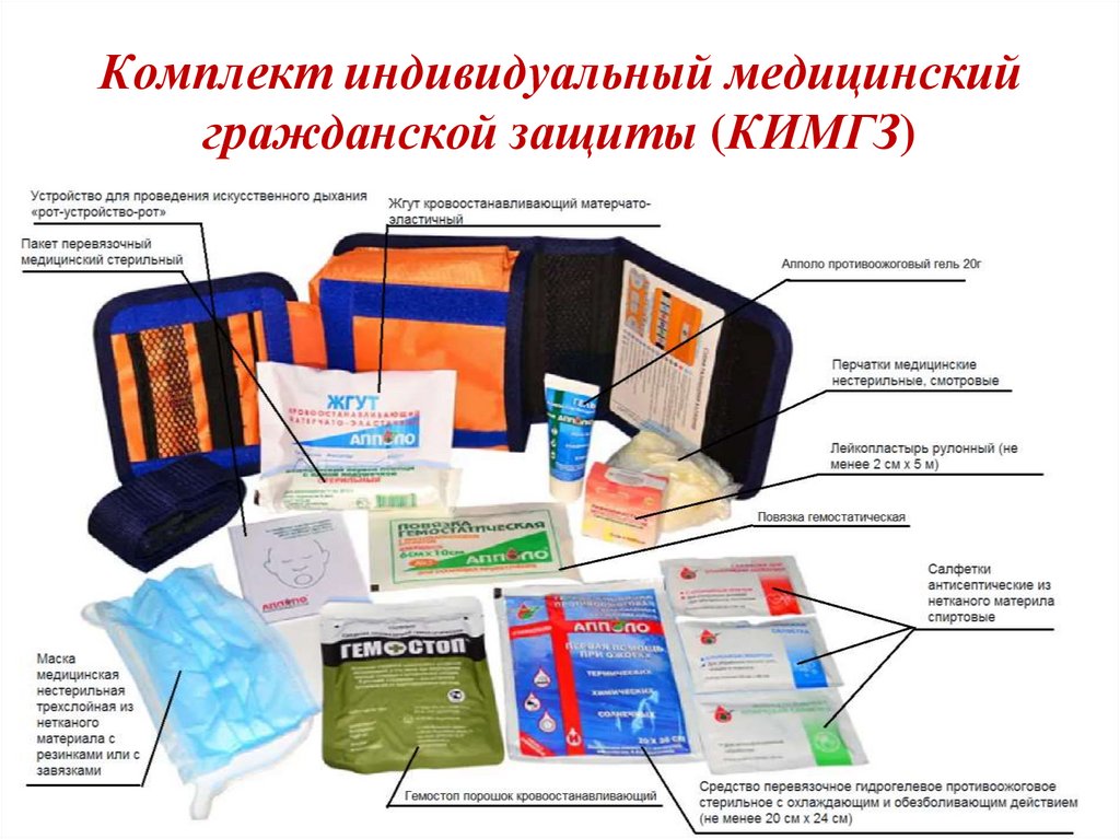 Комплект индивидуальный медицинский гражданской защиты (КИМГЗ)