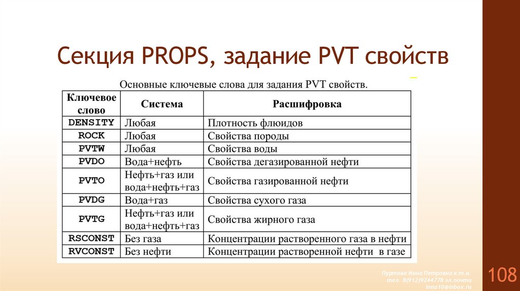 Секция PROPS, задание PVT свойств