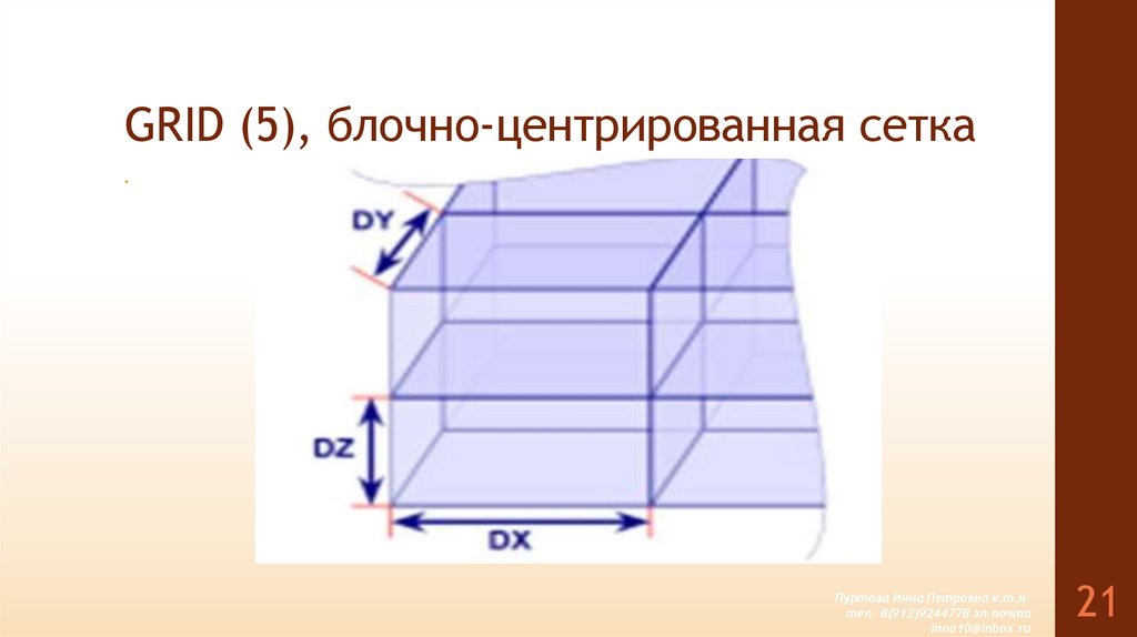 GRID (5), блочно-центрированная сетка
