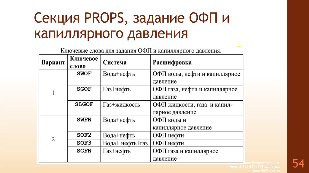 Секция PROPS, задание ОФП и капиллярного давления