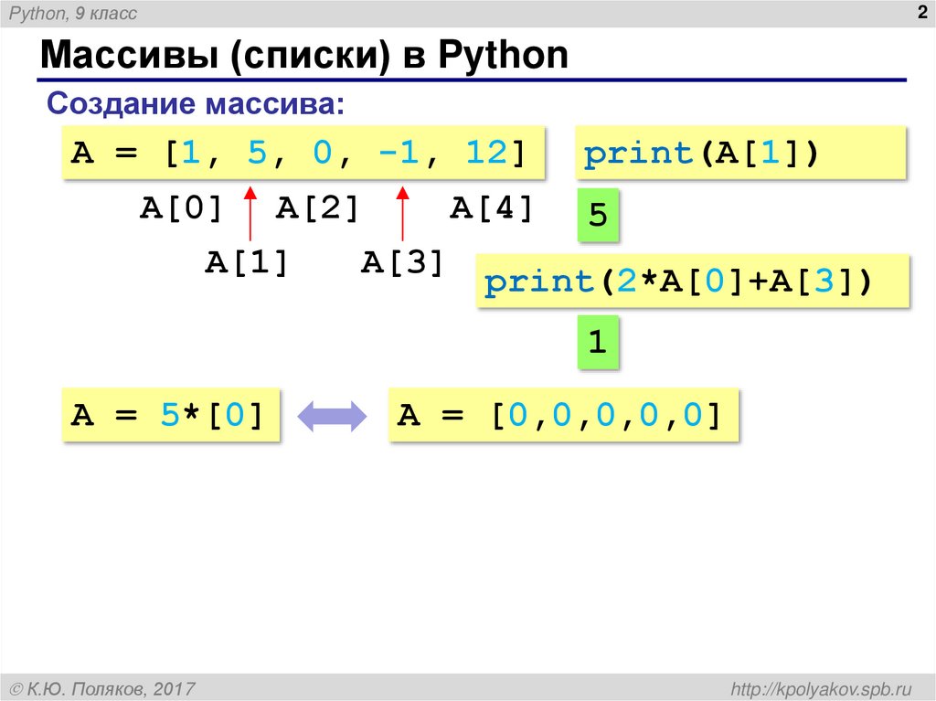 Массивы (списки) в Python