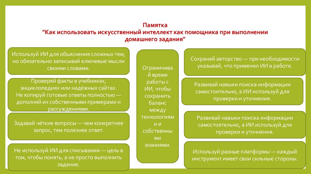 Памятка "Как использовать искусственный интеллект как помощника при выполнении домашнего задания"