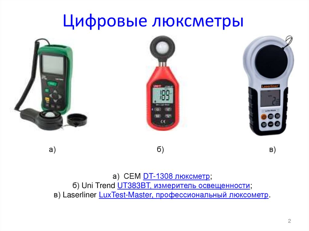 Цифровые люксметры