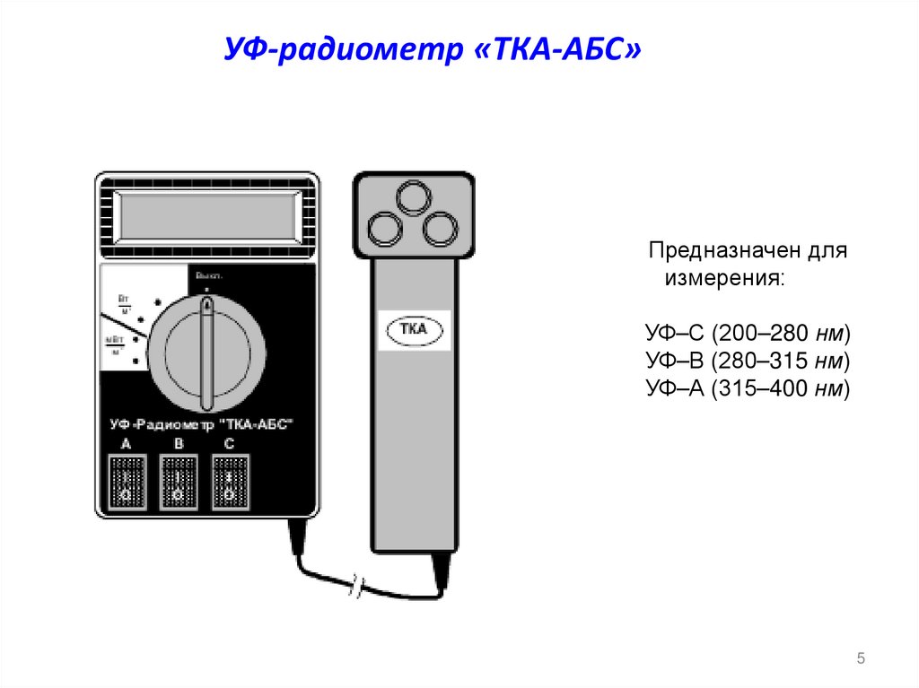 УФ-радиометр «ТКА-АБС»