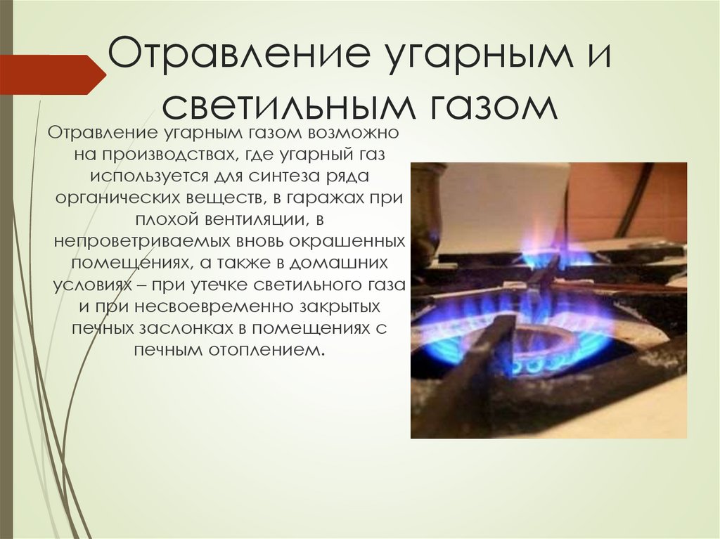 Отравление угарным и светильным газом