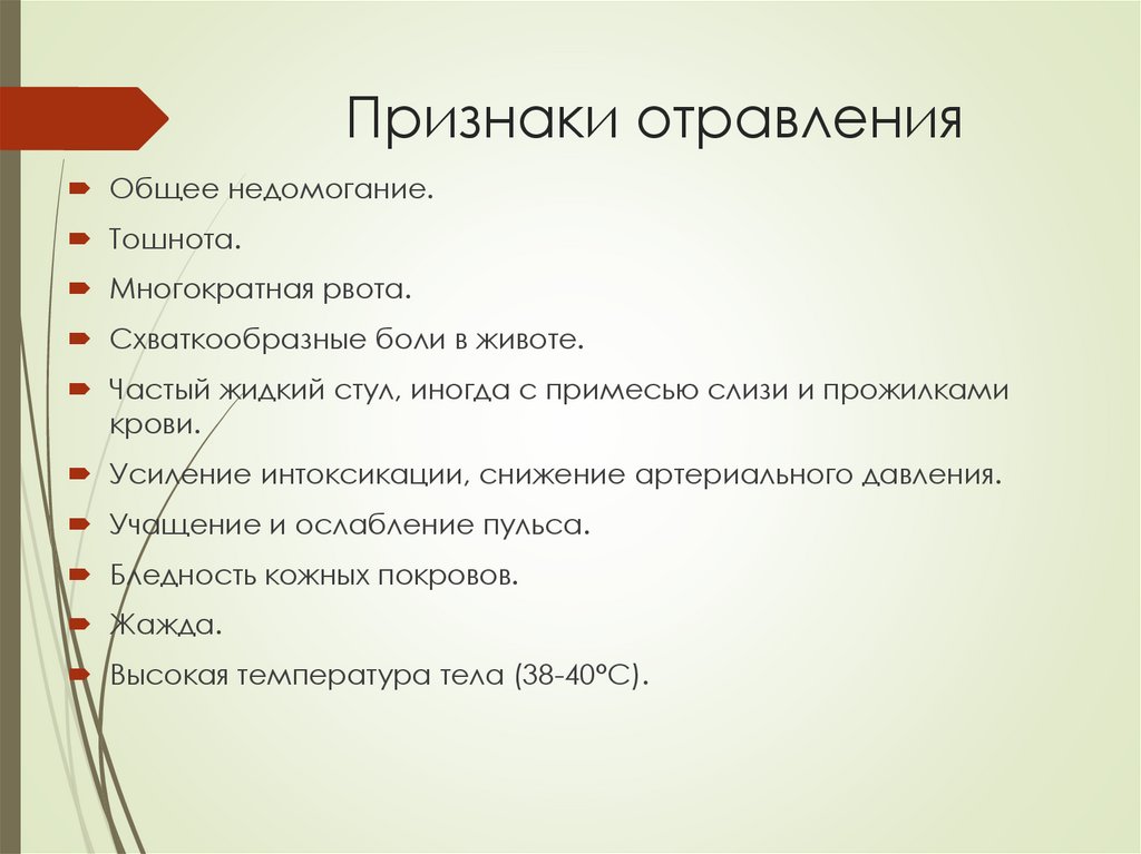 Признаки отравления