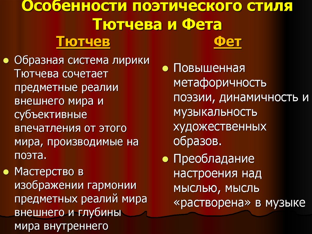 Особенности поэтического стиля Тютчева и Фета