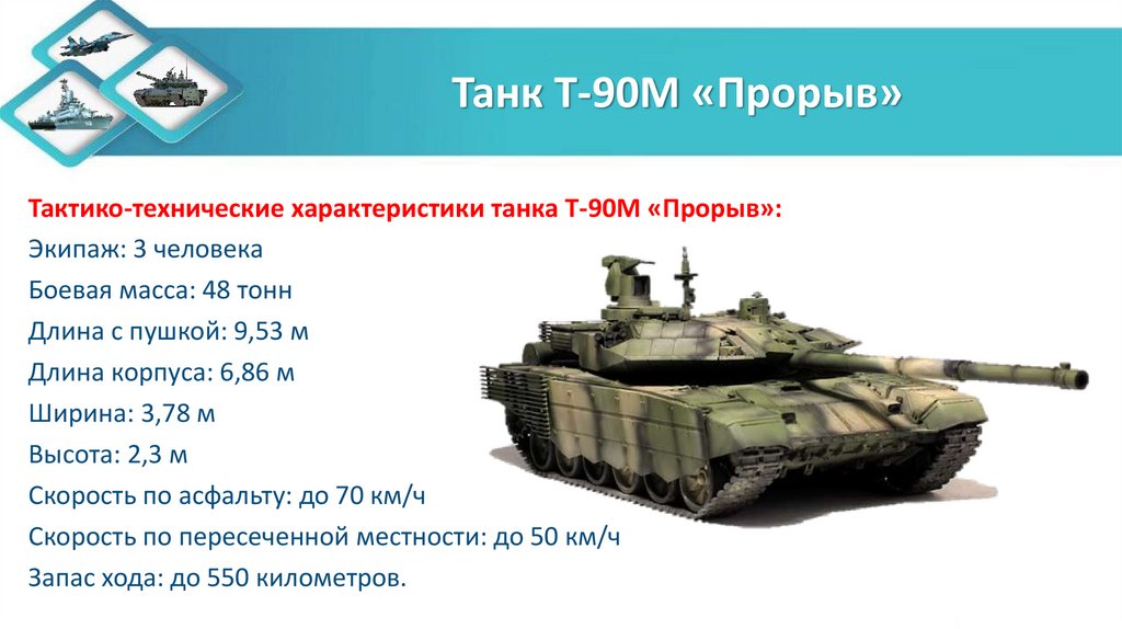 Танк Т-90М «Прорыв»