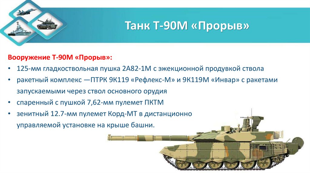 Танк Т-90М «Прорыв»