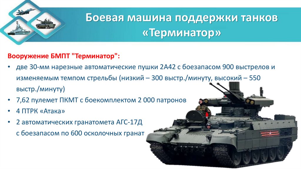 Боевая машина поддержки танков «Терминатор»