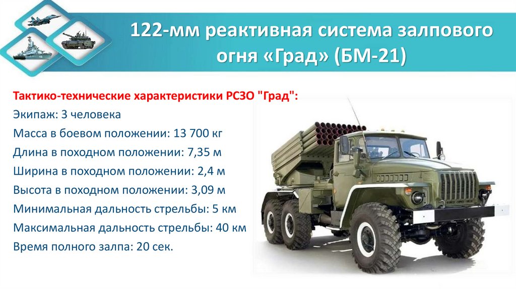 122-мм реактивная система залпового огня «Град» (БМ-21)