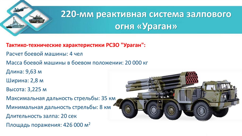 220-мм реактивная система залпового огня «Ураган»