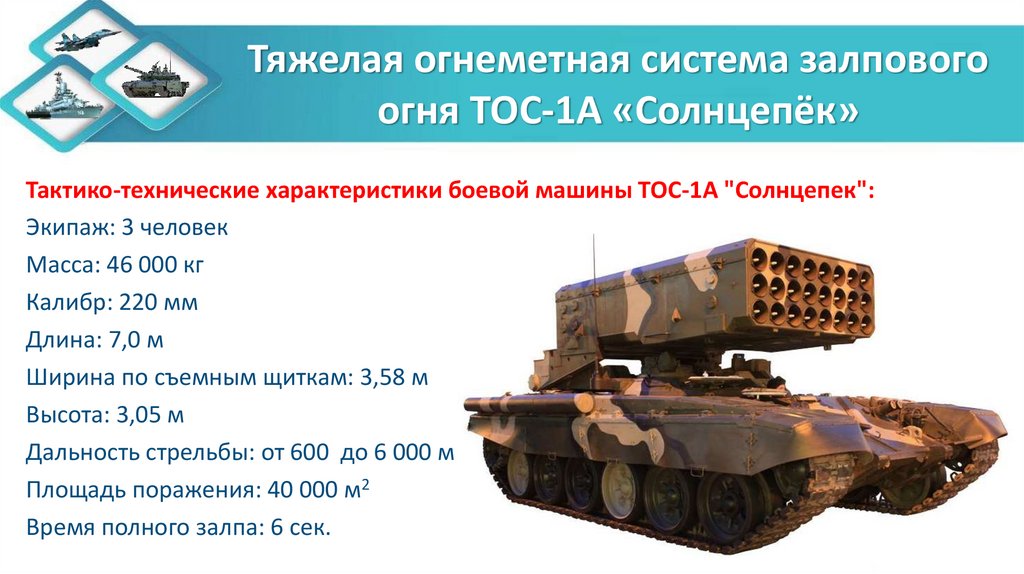 Тяжелая огнеметная система залпового огня ТОС-1А «Солнцепёк»