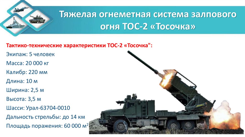 Тяжелая огнеметная система залпового огня ТОС-2 «Тосочка»
