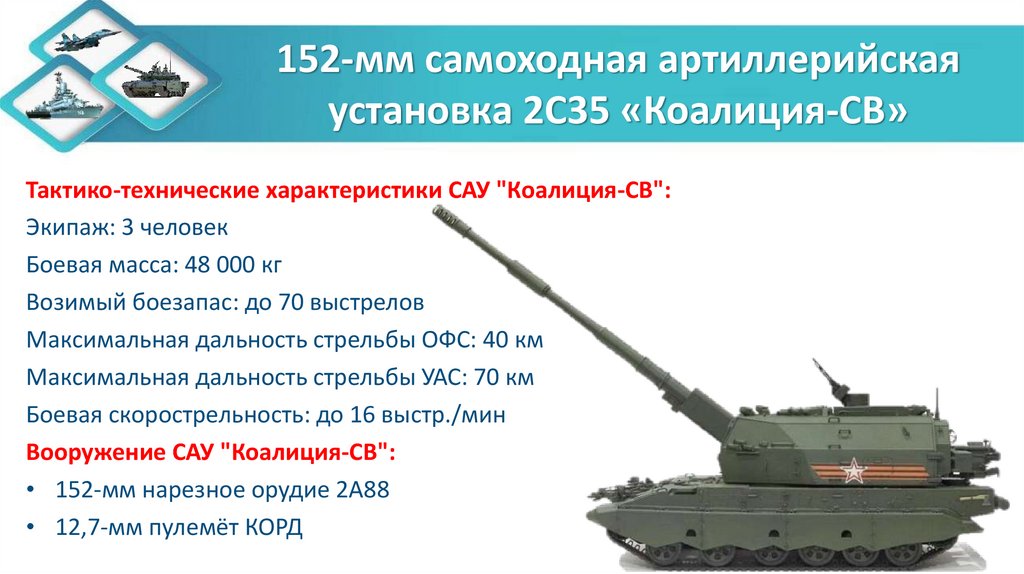 152-мм самоходная артиллерийская установка 2С35 «Коалиция-СВ»