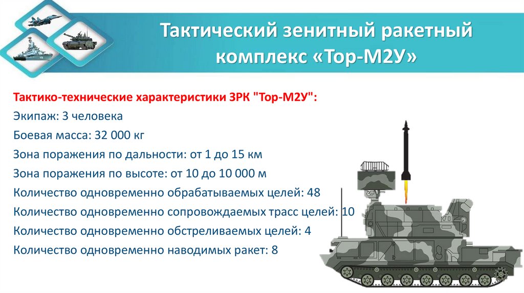 Тактический зенитный ракетный комплекс «Тор-М2У»