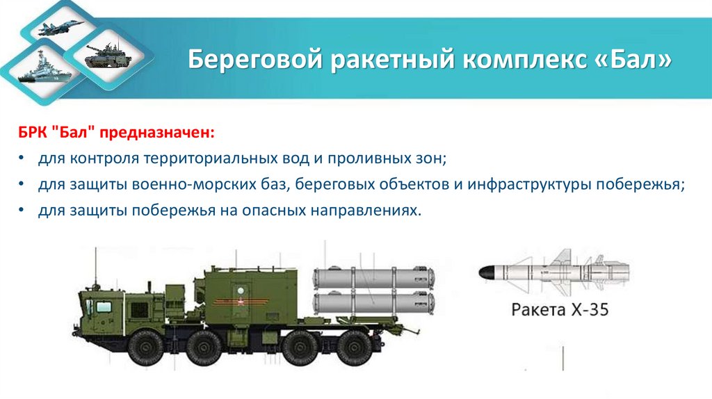 Береговой ракетный комплекс «Бал»