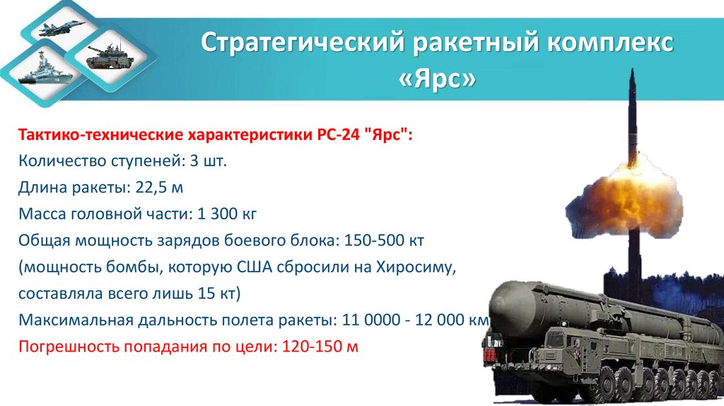 Стратегический ракетный комплекс «Ярс»