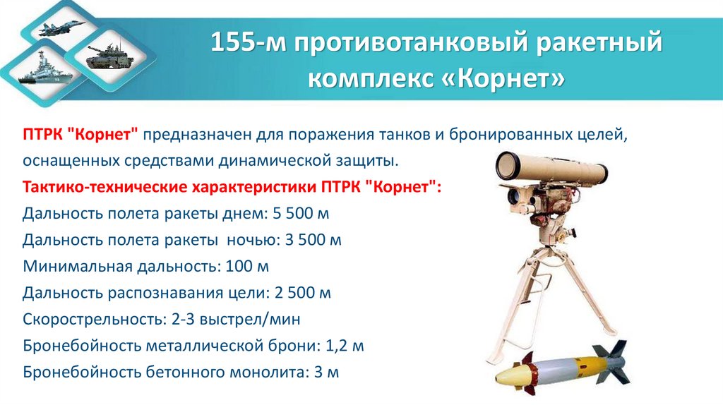 155-м противотанковый ракетный комплекс «Корнет»