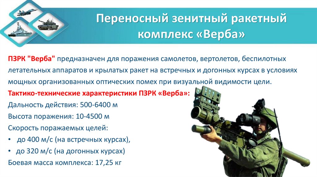 Переносный зенитный ракетный комплекс «Верба»