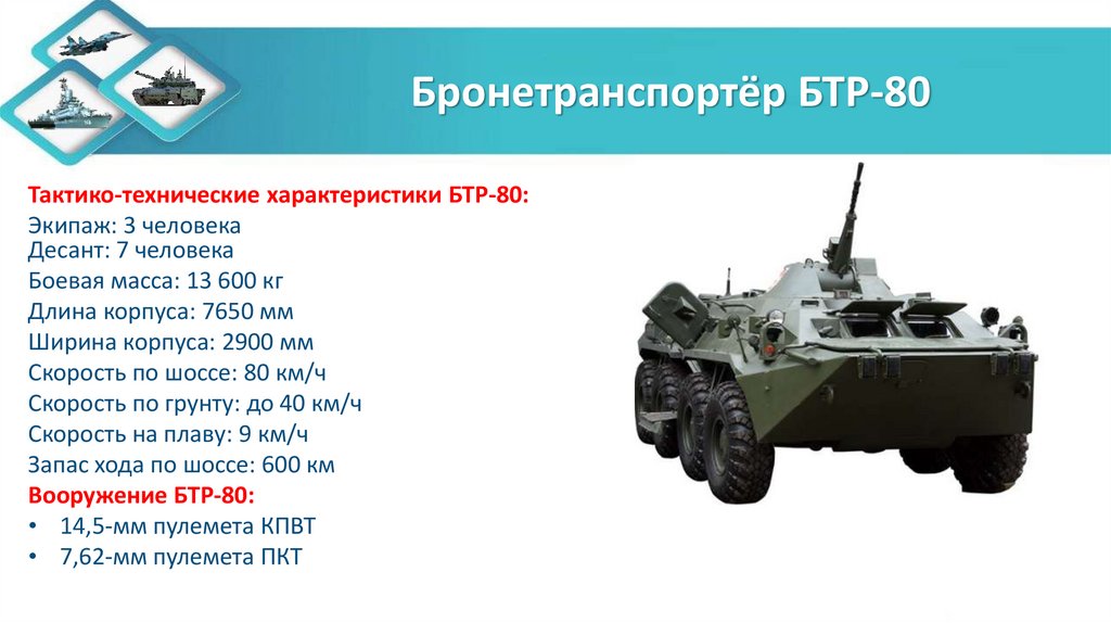 Бронетранспортёр БТР-80