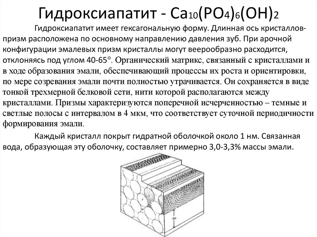 Гидроксиапатит - Са10(РО4)6(ОН)2