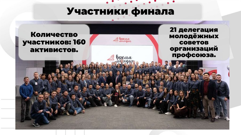 Участники финала