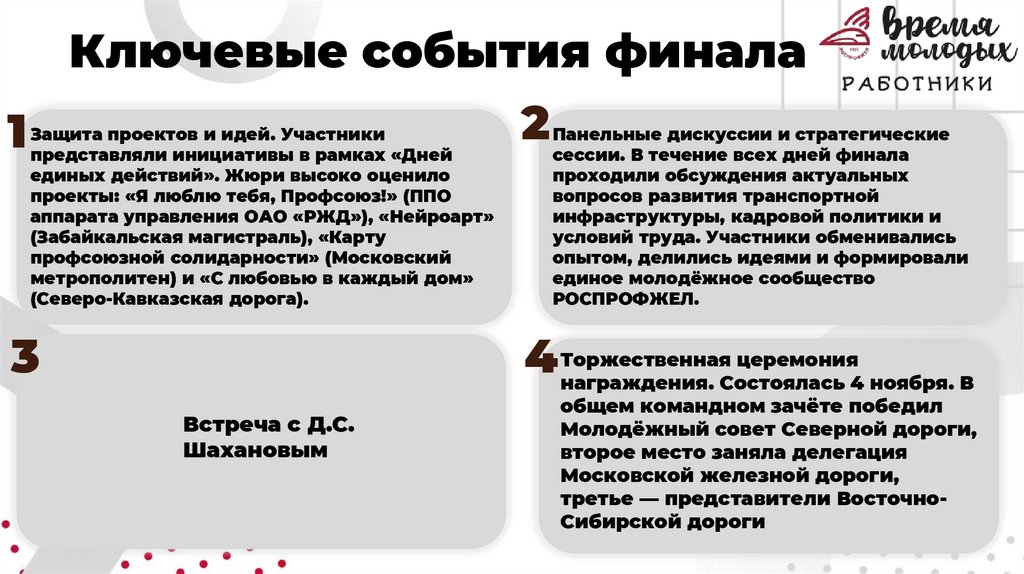 Ключевые события финала