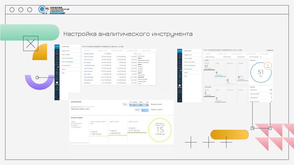 Настройка аналитического инструмента