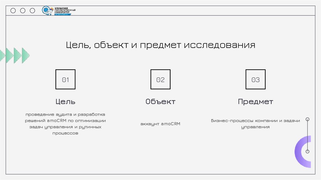 Цель, объект и предмет исследования