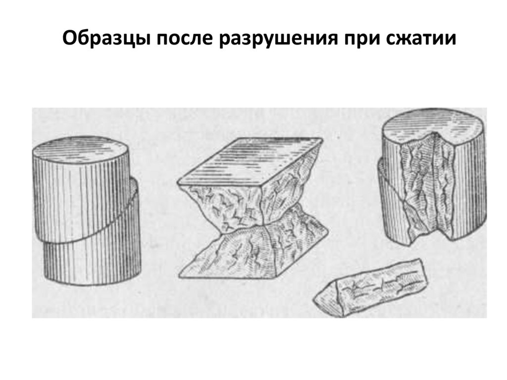 Образцы после разрушения при сжатии