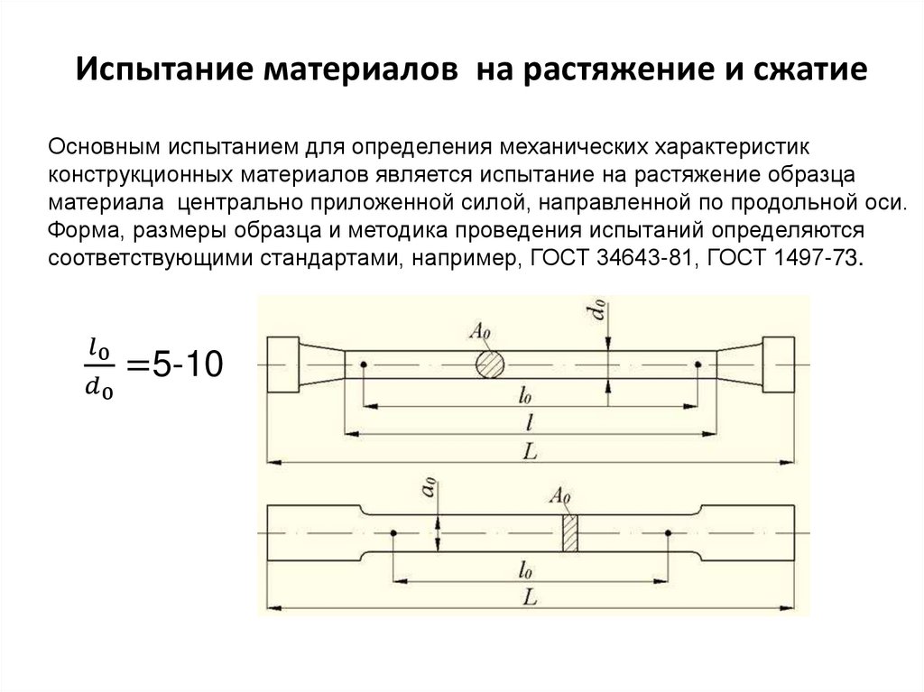 Испытание материалов на растяжение и сжатие