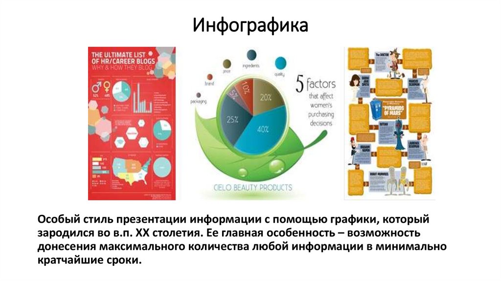 Инфографика