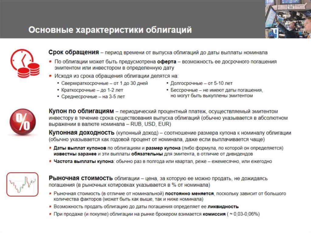 Основные характеристики облигаций