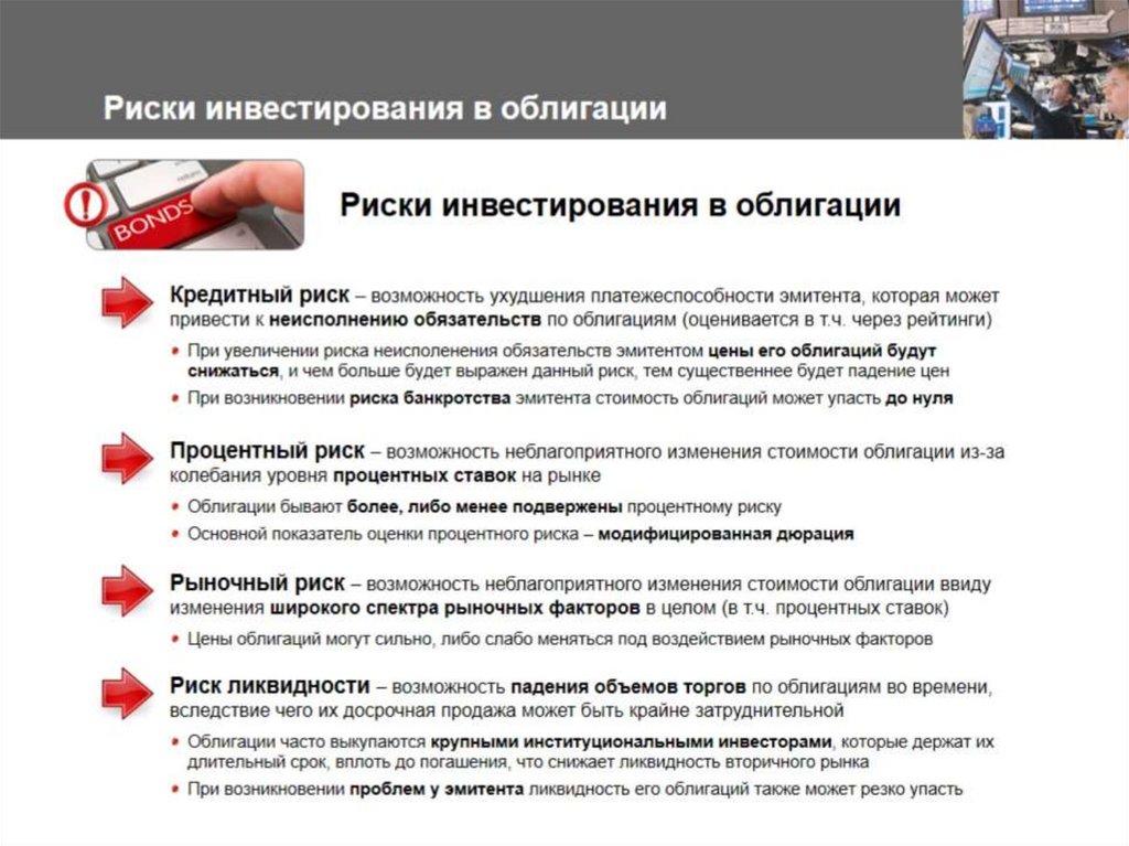 Риски инвестирования в облигации