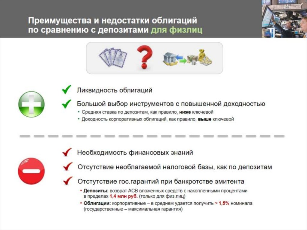 Преимущества и недостатки облигаций по сравнению с депозитами для физлиц
