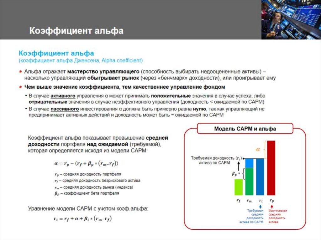 Коэффициент альфа