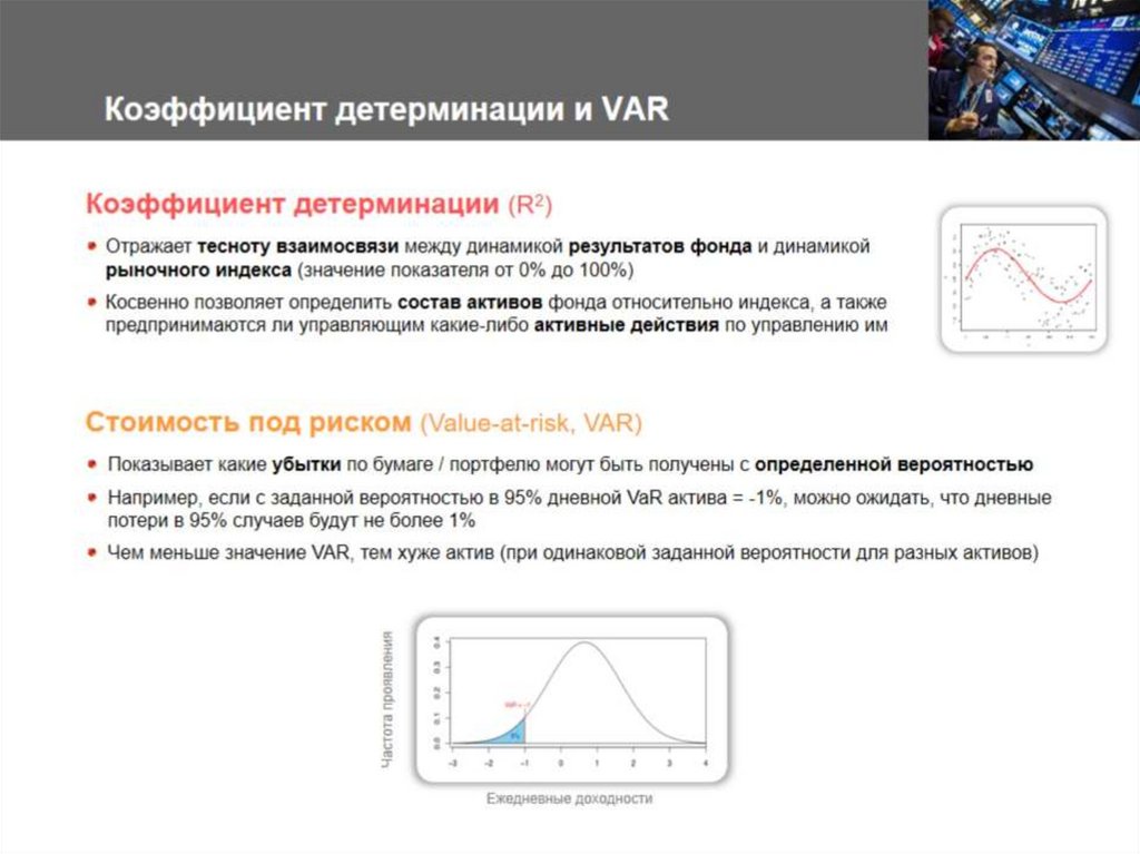 Коэффициент детерминации и VAR