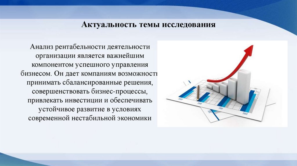 Актуальность темы исследования
