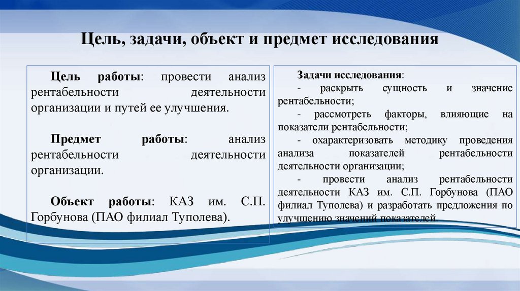 Цель, задачи, объект и предмет исследования